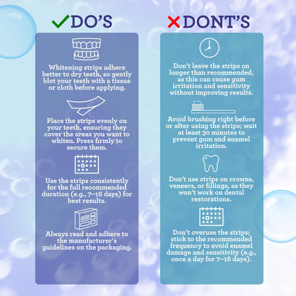 GuruNanda Teeth Whitening Strips